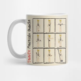 Tenerife Menceyato Guanche Mug